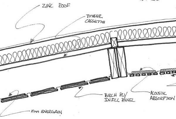 Hopkins Architects' sketch of roof section showing Energain thermal mass panels