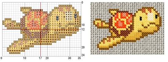 Cross stitch sea turtles