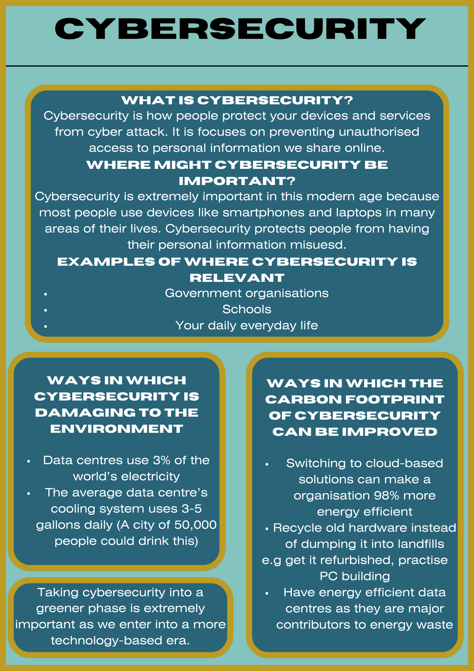 Susfutures - shortlist cybersecurity