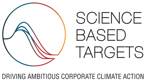Science based targets