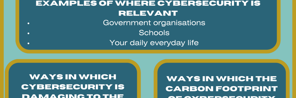 Susfutures - shortlist cybersecurity