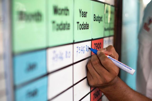 Close up of white board at the Sawit Kinabalu palm oil plantation