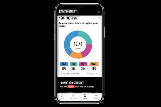 My Footprint App - Footprint