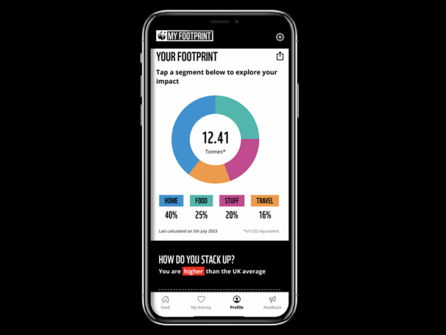 My Footprint App - Footprint