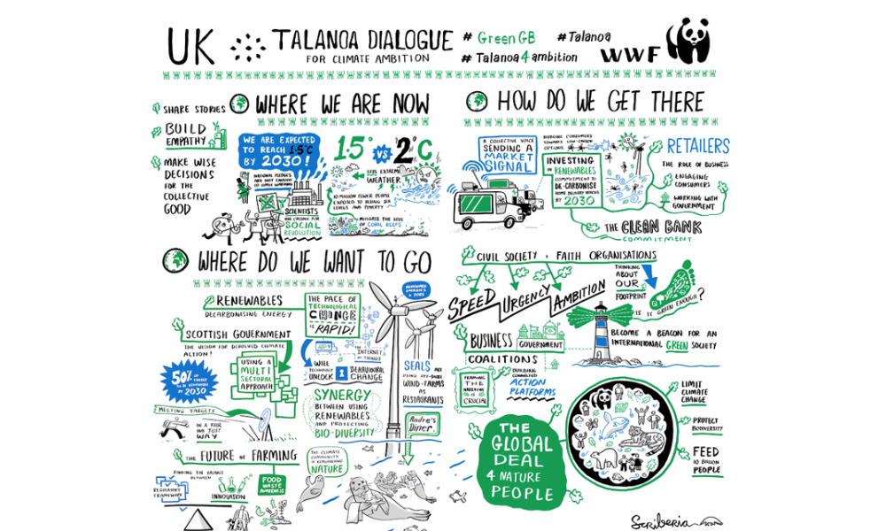 UK Talanoa dialogue - resized