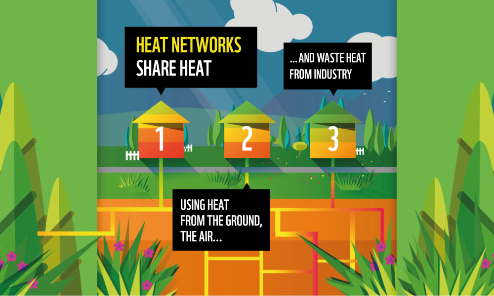 Heat Network