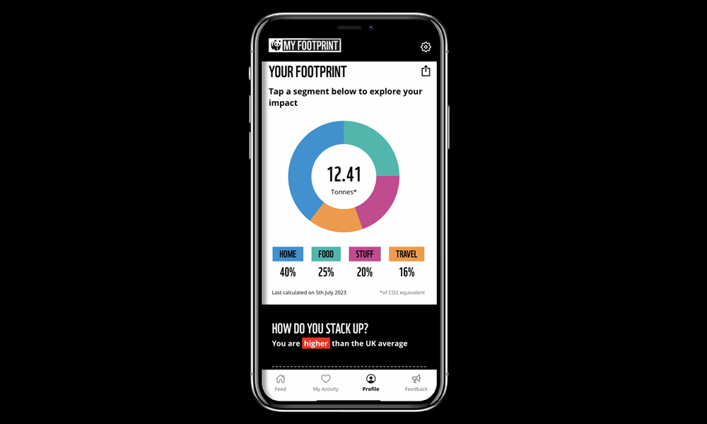 My Footprint App - Footprint