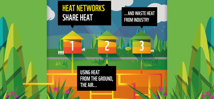 Heat Networks - the facts