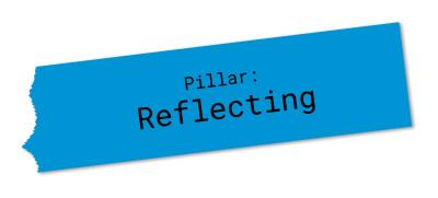 reflecting